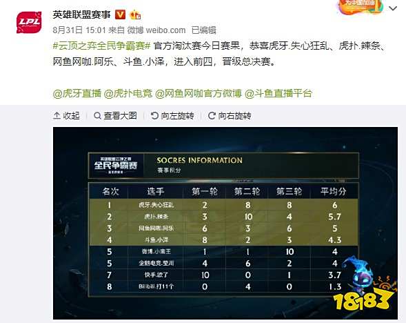 界杯正赛 界杯正赛