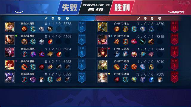 每一步都体 每一步都体