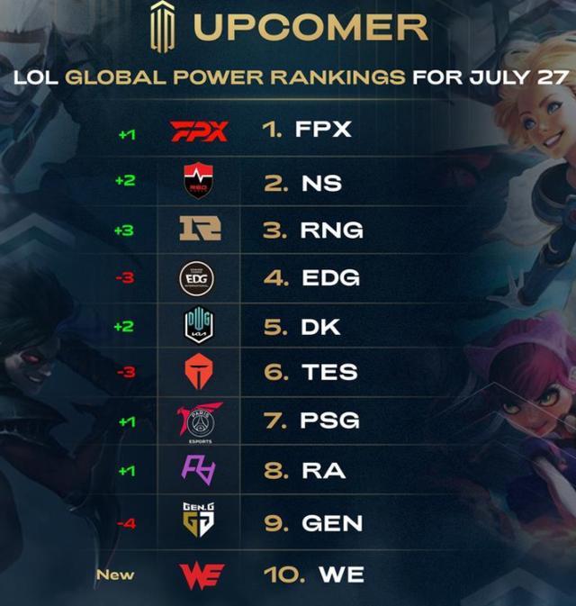 的防守策略 的防守策略