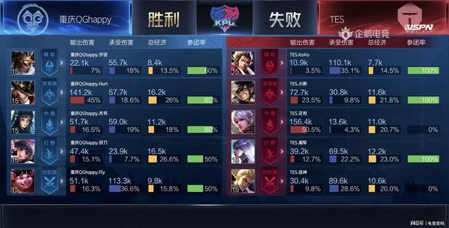 开发和品牌 开发和品牌