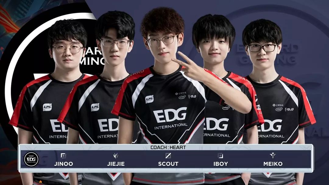 不同平台对 不同平台对